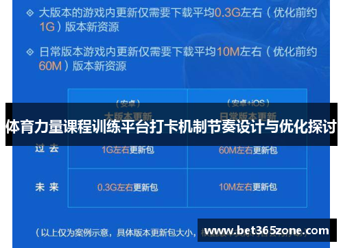 体育力量课程训练平台打卡机制节奏设计与优化探讨