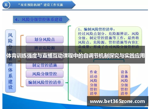 体育训练强度与直播互动课程中的自调节机制探究与实践应用