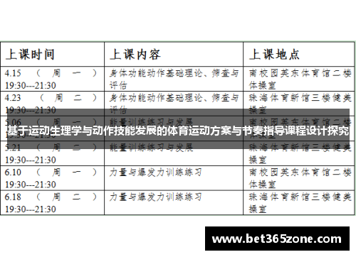 基于运动生理学与动作技能发展的体育运动方案与节奏指导课程设计探究